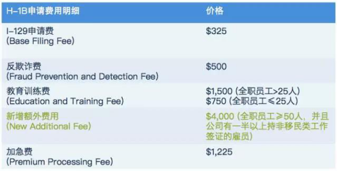 留学新闻标题图