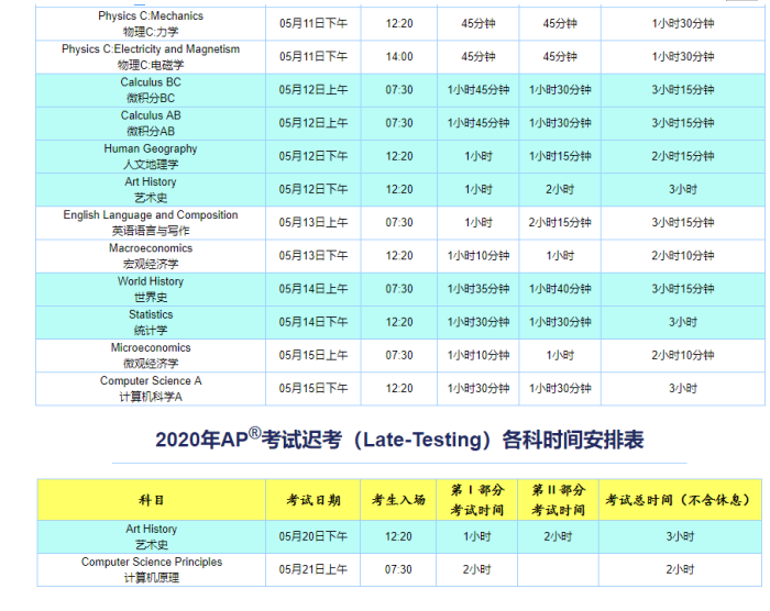 2020年AP考试时间表