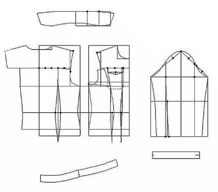 从服装设计谈作品集创作失败误区