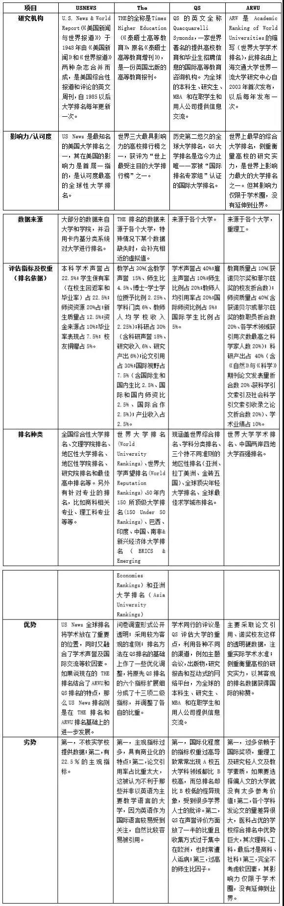 美国留学同时录取了加州理工VS麻省理工，我该选谁呢？