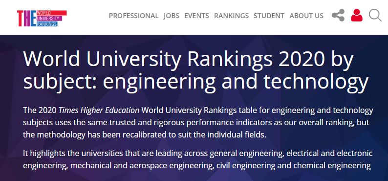 2020泰晤士高等教育世界大学计算机科学&工程技术学科排名发布！